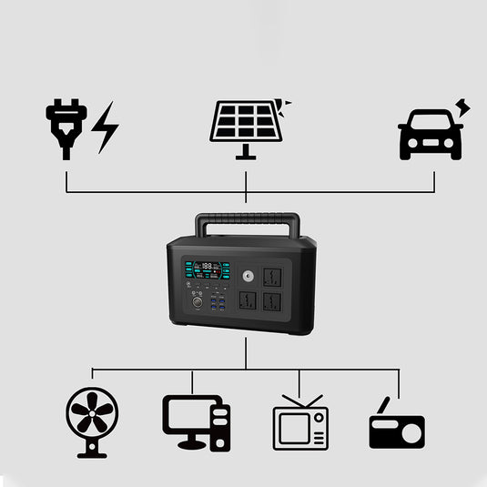 How Is Electricity Generated in a Power Station? A Focus on Portable Power Stations