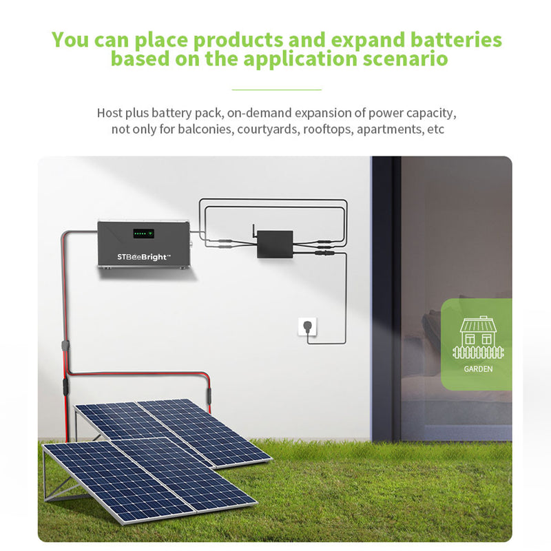 Cargue la imagen en el visor de la galería, STBeeBright Micro Grid Tie Balcony Solar Storage System
