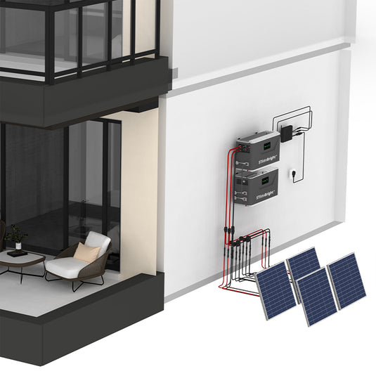 STBeeBright Micro Grid Tie Balcony Solar Storage System